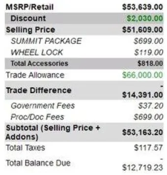 2025 Toyota 4runner Current Pricing Discounts 1744646718943-4