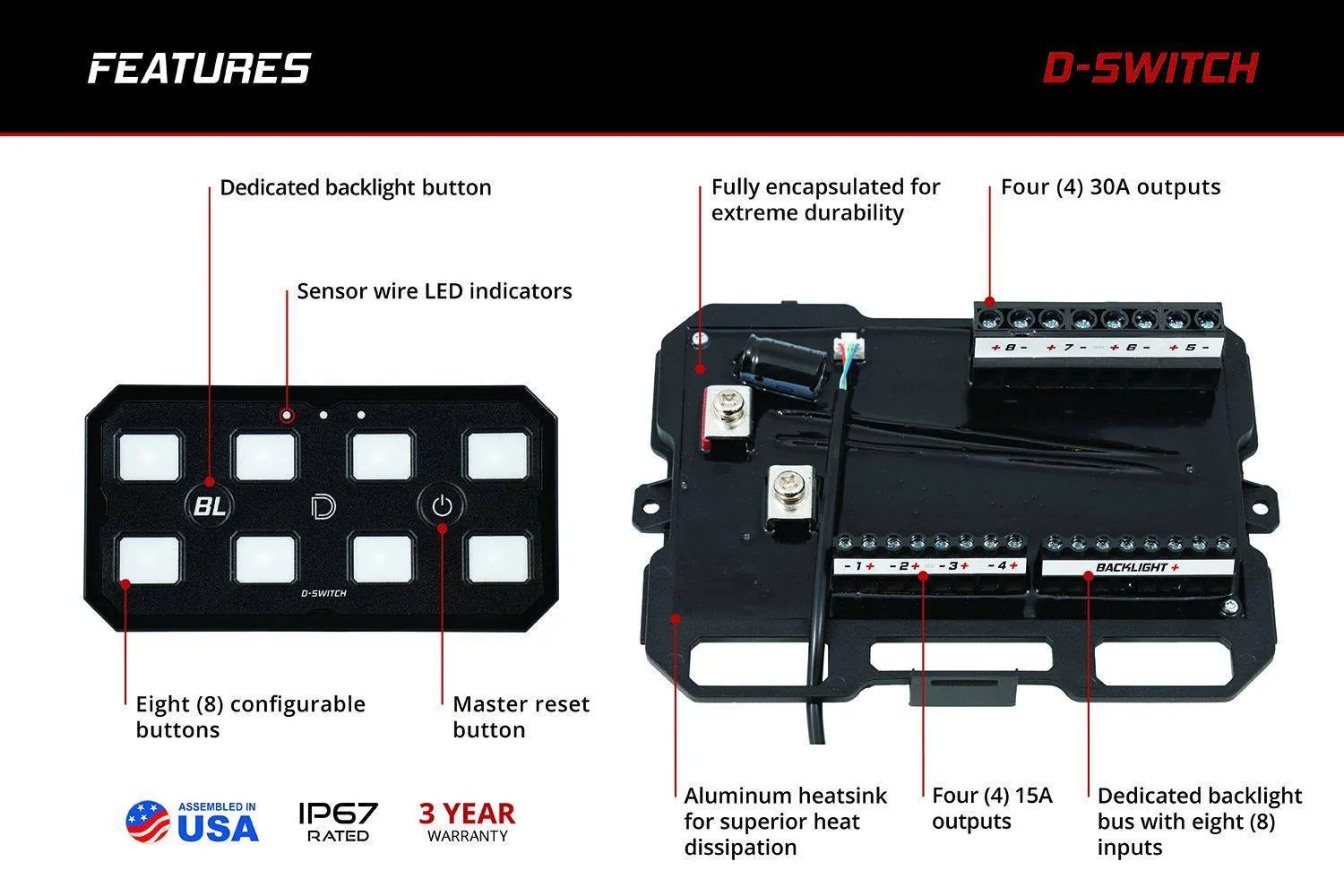 2025 4runner 6th gen Meet the D-Switch 8-Channel Switch Panel—Full Command at Your Fingertips | Diode Dynamics jpOWOr5