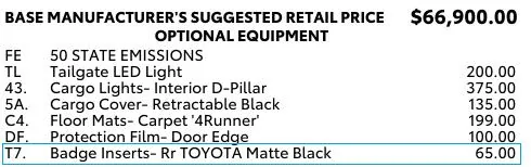 2025 4runner 6th gen Rear TRD Pro letters badge inserts / inlays (as shown in photo)? PIOs