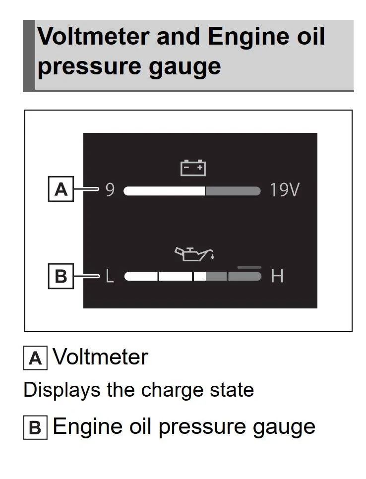 2025 4runner 6th gen Is your voltmeter (battery) display always on the lower half? Voltmeter 9-19V (p107 in manual)
