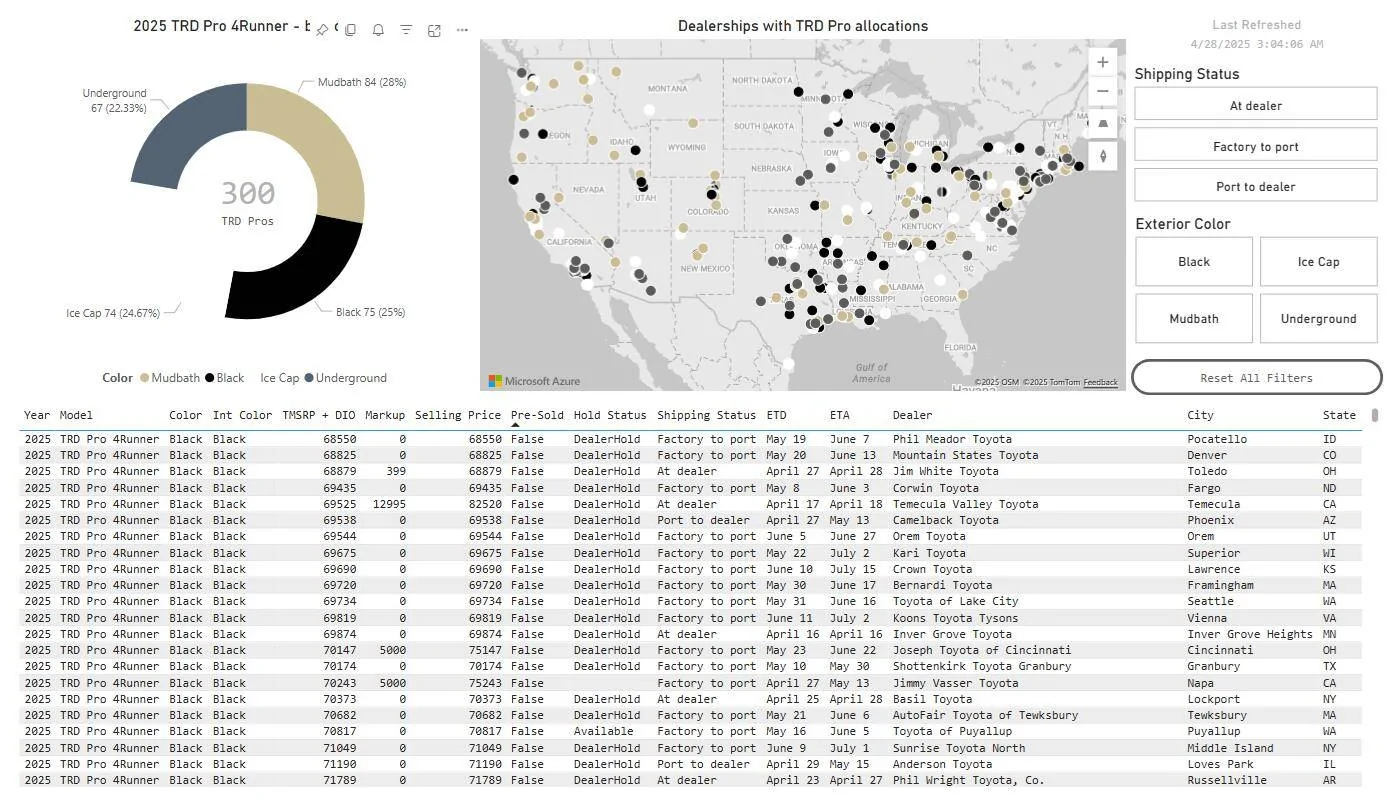 2025 4runner 6th gen Mudbath TRD Pro TRD_Pro_Dashboard