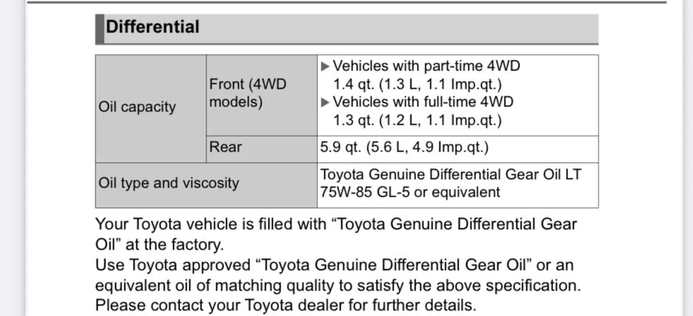 2025 Toyota 4runner Does the differential really take 5.9 qts? IMG_0250