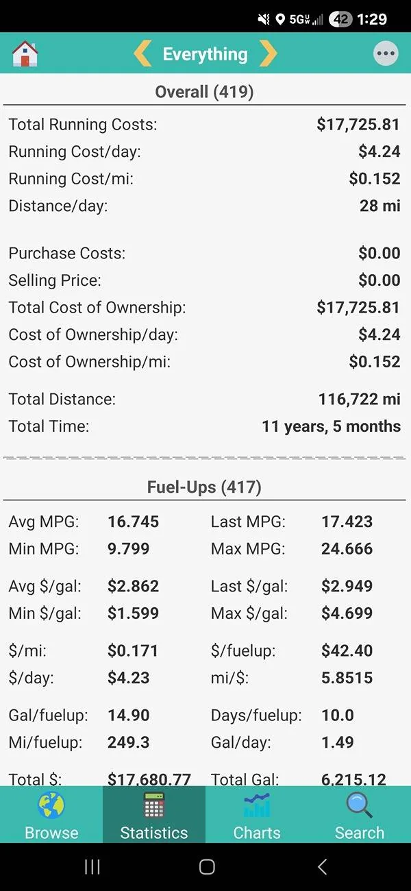 2025 Toyota 4runner Hybrid Real World MPG (iForce Max) - post your model, specs, general driving conditions, results: Screenshot_20250512_132958