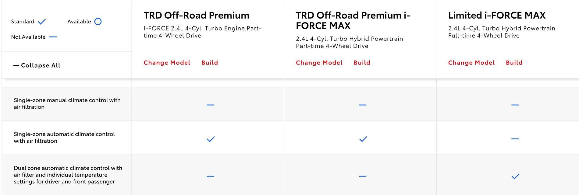 2025 4runner 6th gen Curious if a new 4runner would be a good option Screenshot 2025-05-12 at 2.19.23 PM