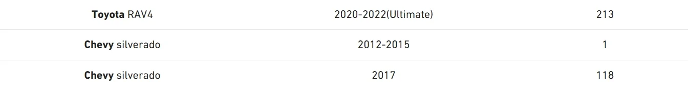 2025 4runner 6th gen How to Choose Wolfbox Dash Cam OEM Bracket? brackets3