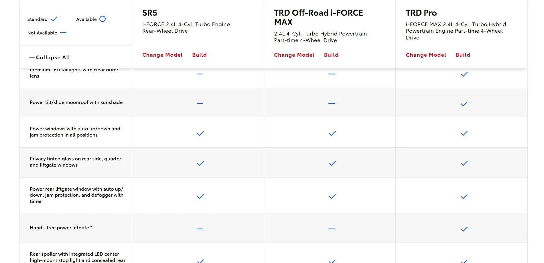 2025 4runner 6th gen I'm suing Toyota => TRD Off-Road i-FORCE MAX missing hands-free power liftgate 1747227427111-ix