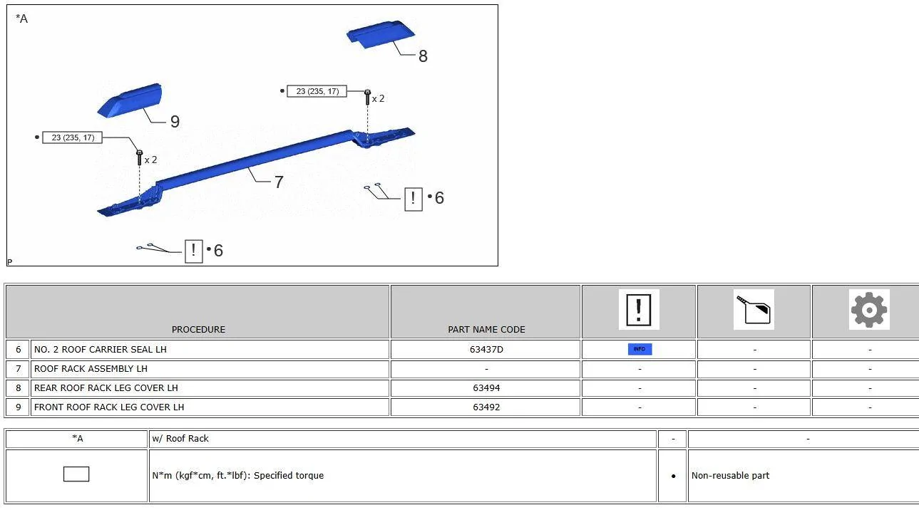 2025 4runner 6th gen Torque Specs for OE Toyota Roof Rails? Installation Roof Rack-Rails • Page 1 of 3 • 2025 Toyota 4Runner