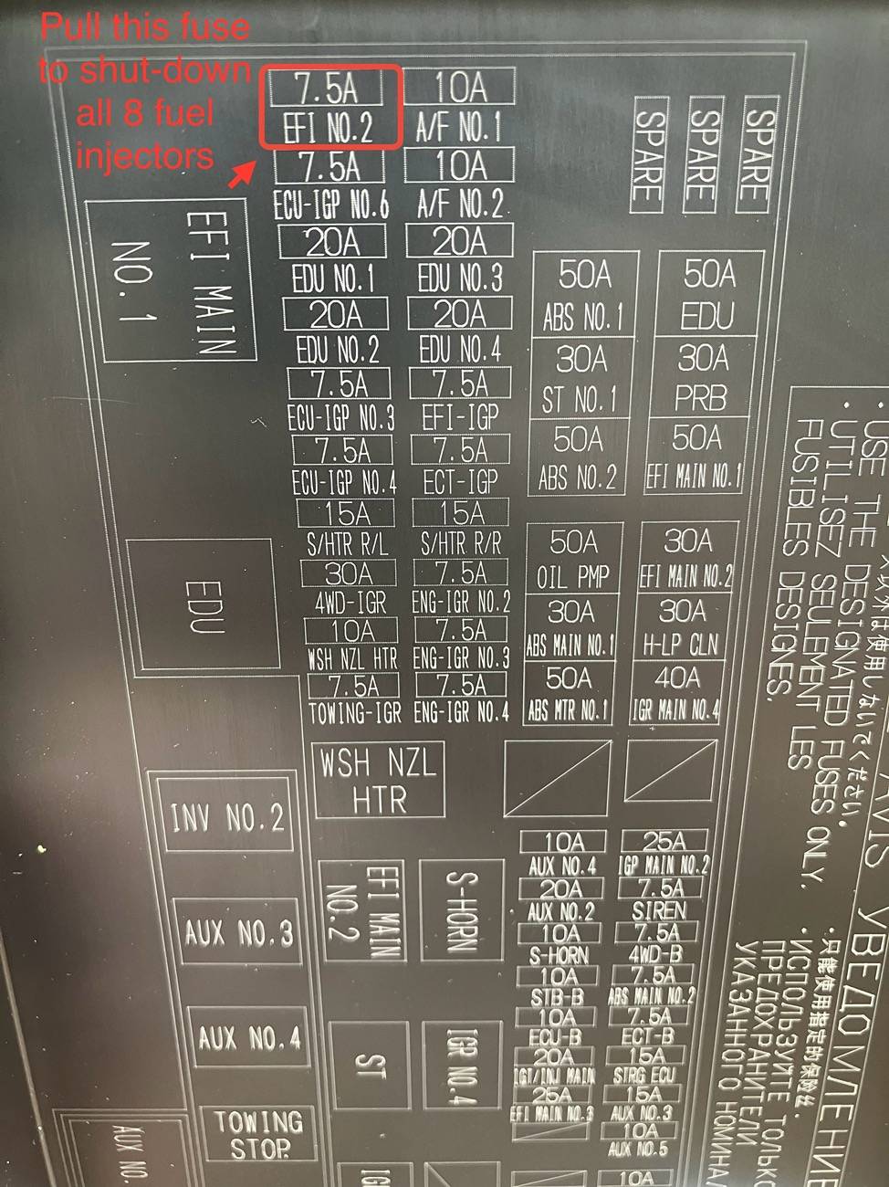 2025 4runner 6th gen How do I disable engine start AFTER an oil change so I can crank (spin) the engine to build oil pressure BEFORE the engine will start? IMG_0523