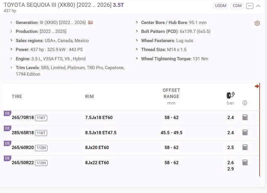 2025 4runner 6th gen KSP Wheel Spacers Wheel Specs 2022 Sequoia