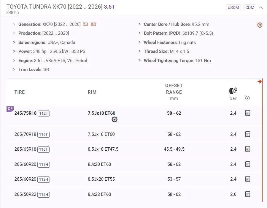 2025 4runner 6th gen KSP Wheel Spacers Wheel Specs 2022 Tundra