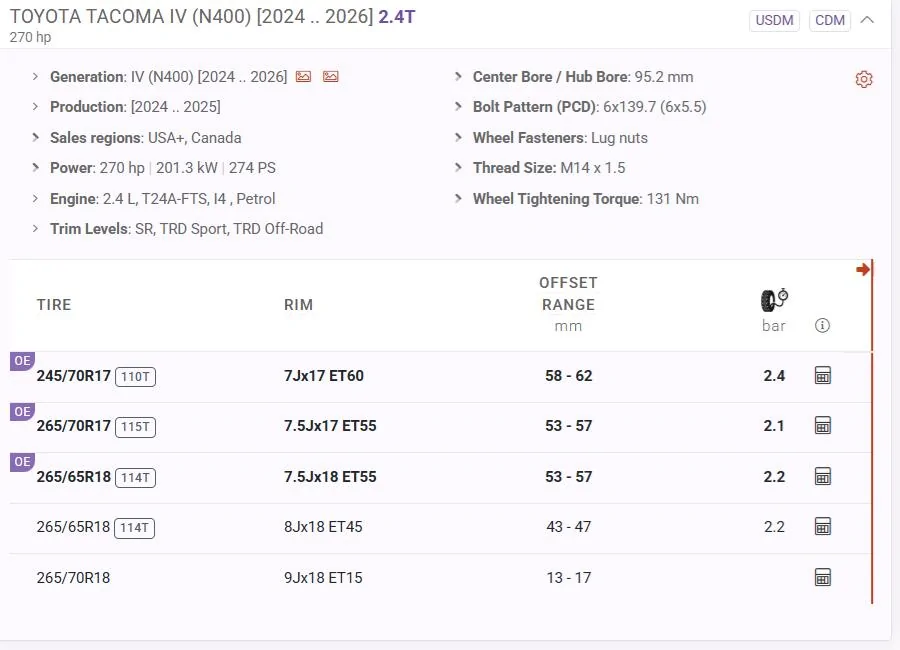 2025 4runner 6th gen KSP Wheel Spacers Wheel Specs 2024 Tacoma