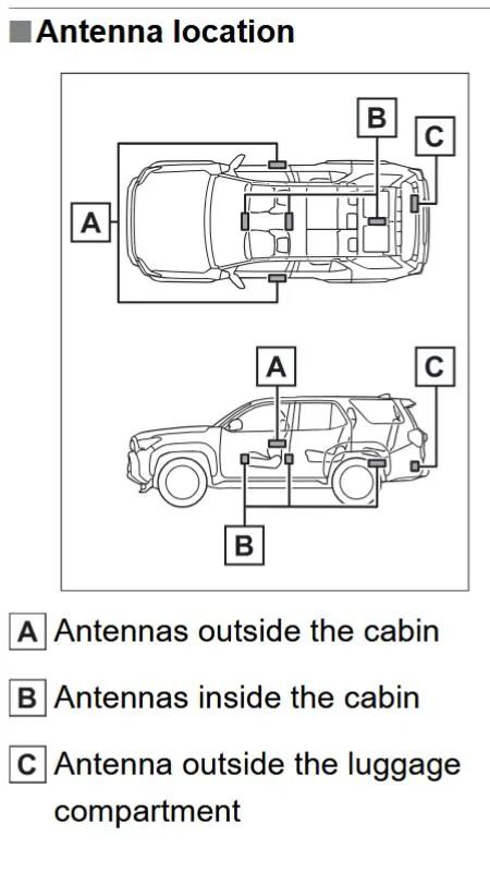 2025 4runner 6th gen Help! Electric issues after tint installed 1751128842540-g