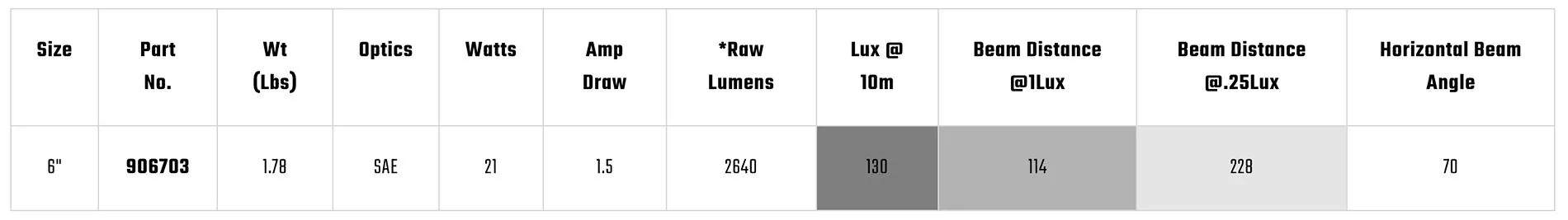 2025 Toyota 4runner Aside from the BD S2 kit, is there a worthwhile fog light upgrade? 1751642122861-wy