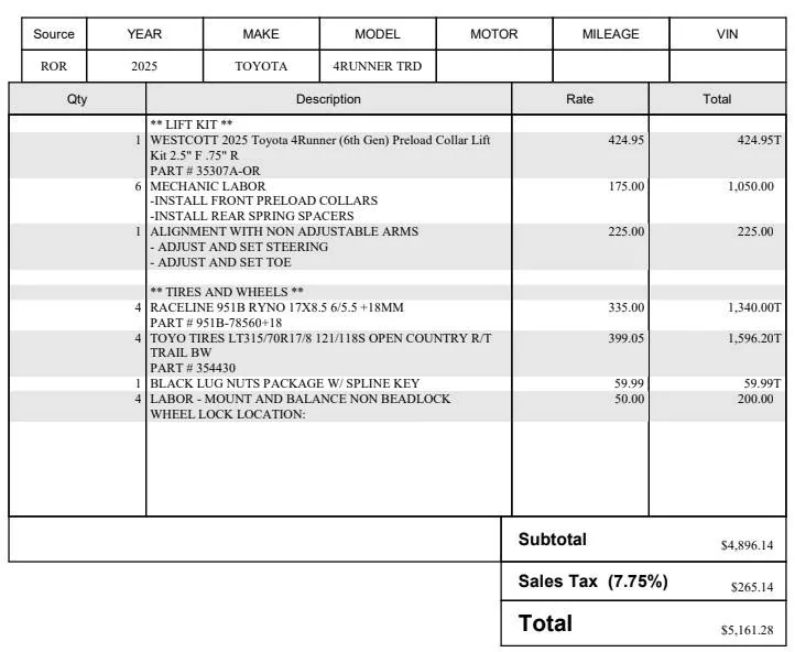 2025 4runner 6th gen Rate this setup for a new 98% On-road and 2% Off-road build! Screenshot 2025-07-15 155130