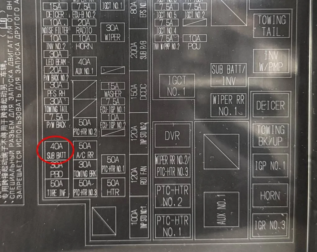 2025 4runner 6th gen Things to know on the hybrid 2400w power output and dc to dc system Fuse Box Cover SUB BATT