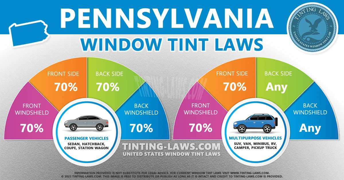 2025 Toyota 4runner Tint on back windows? Pennsylvania-Tint-Laws