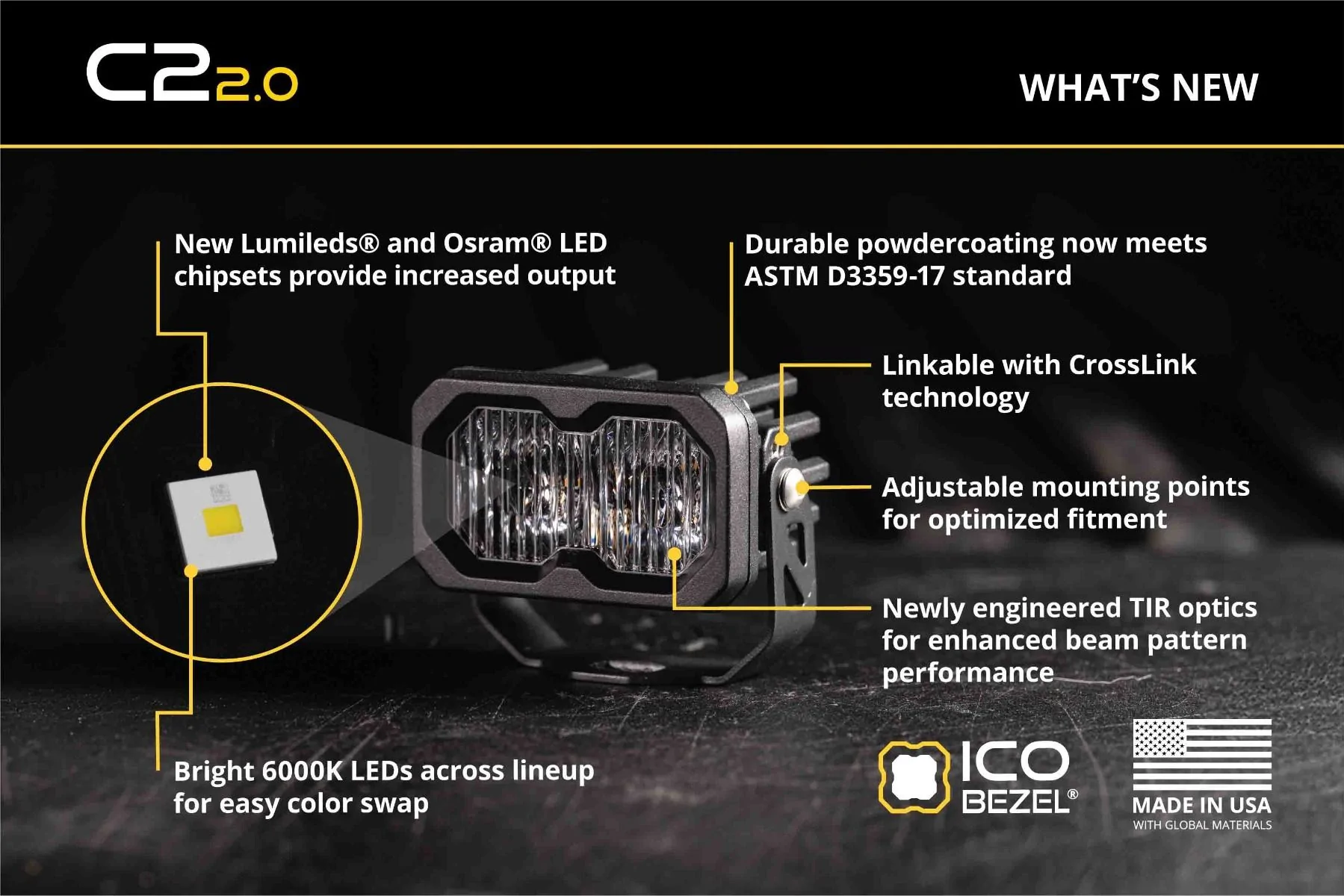 2025 4runner 6th gen Meet the C2 2.0 LED Pod | The King of Compact 2-Inch LED Pods | Diode Dynamics 3IZgK1V