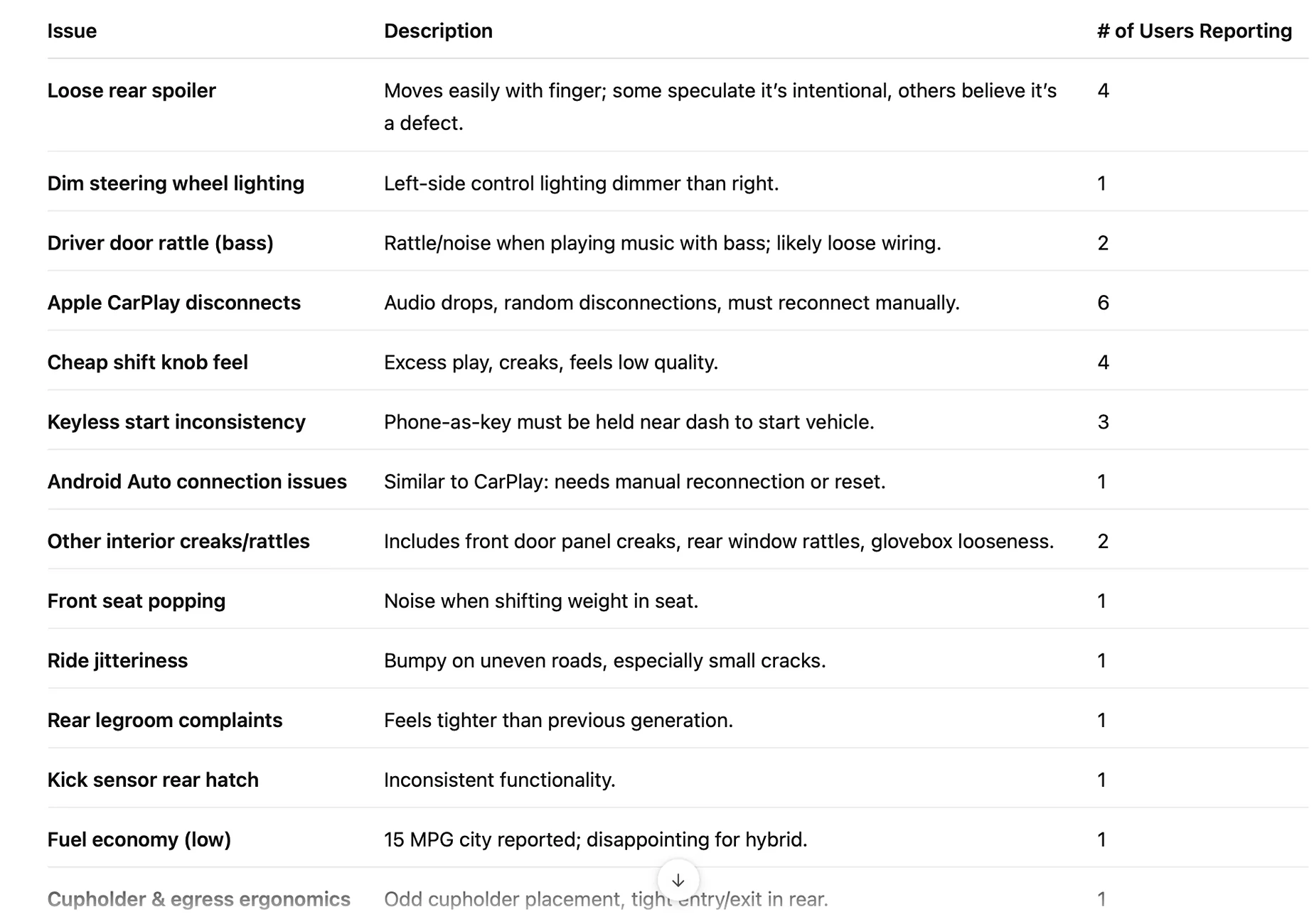 Screenshot 2025-08-03 at 5.04.44 PM.webp