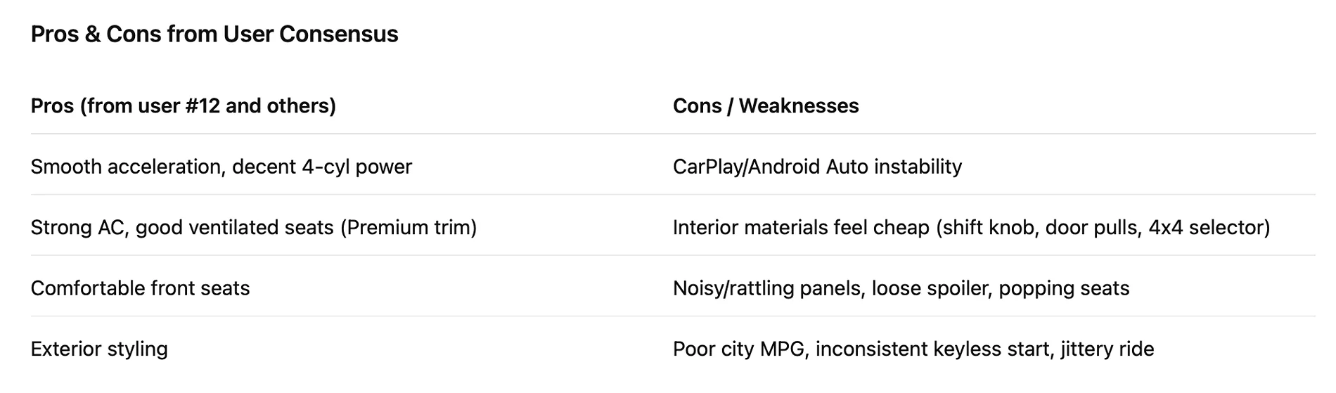 Screenshot 2025-08-03 at 5.05.10 PM.webp