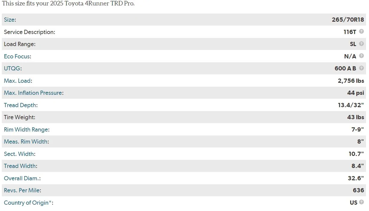 2025 4runner 6th gen Can’t fix TRD PRO Steering wheel vibration! TOYO Specs