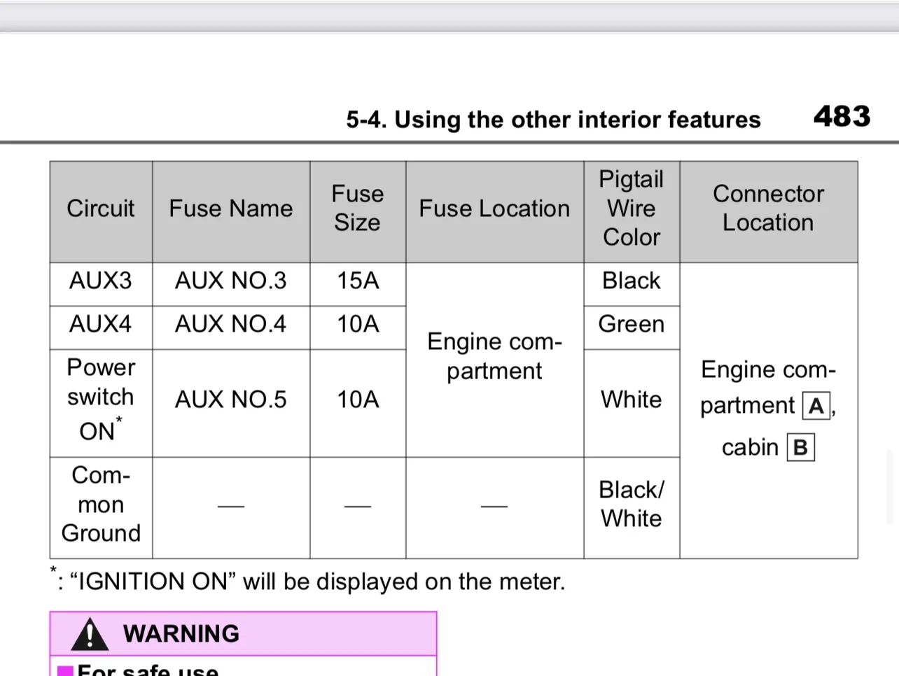 2025 4runner 6th gen Diode Dynamics Open House and Car Show Recap IMG_0498