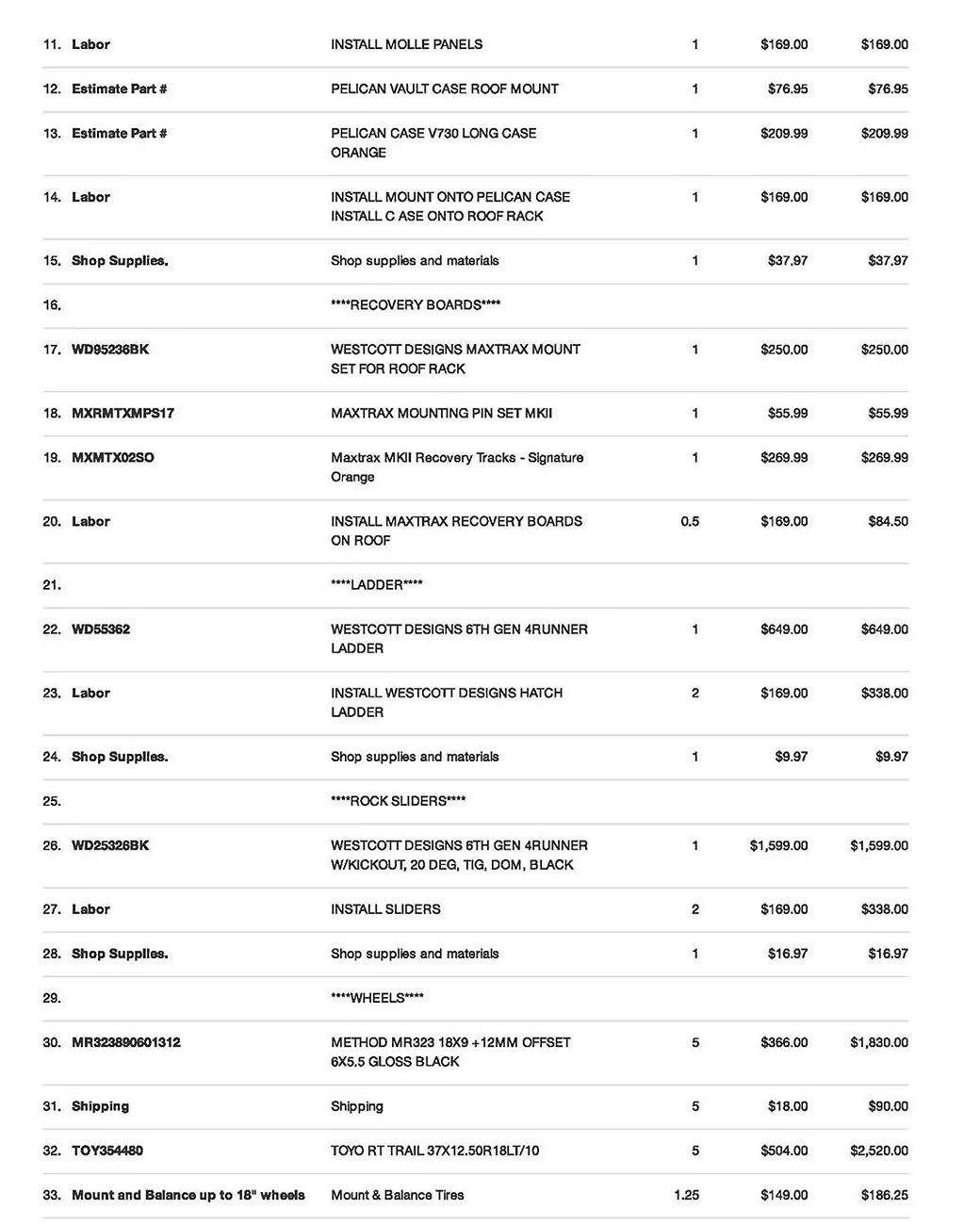 2025 4runner 6th gen My 2025 4Runner ORP built by Westcott Designs IMG_1321