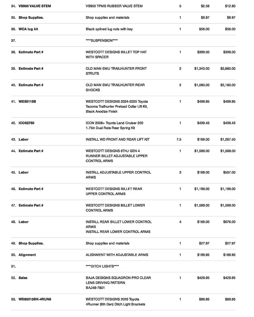 2025 4runner 6th gen My 2025 4Runner ORP built by Westcott Designs IMG_1322