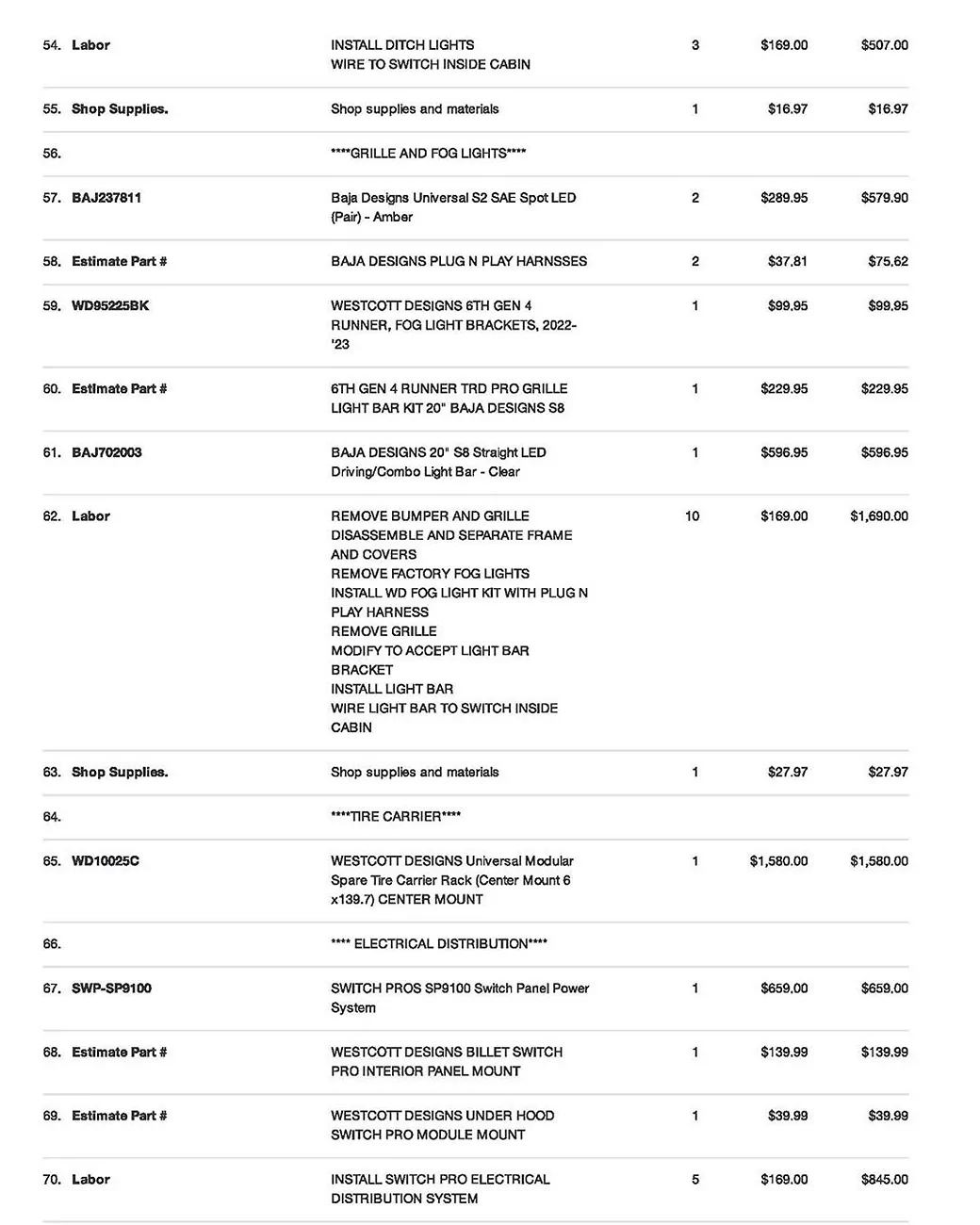 2025 4runner 6th gen My 2025 4Runner ORP built by Westcott Designs IMG_1323
