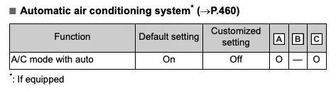 2025 4runner 6th gen Real-world use of 4Runner’s 2400W Inverter Power Outlet: gear, tips & cautions Screenshot 2025-08-19 at 1.37.44 PM