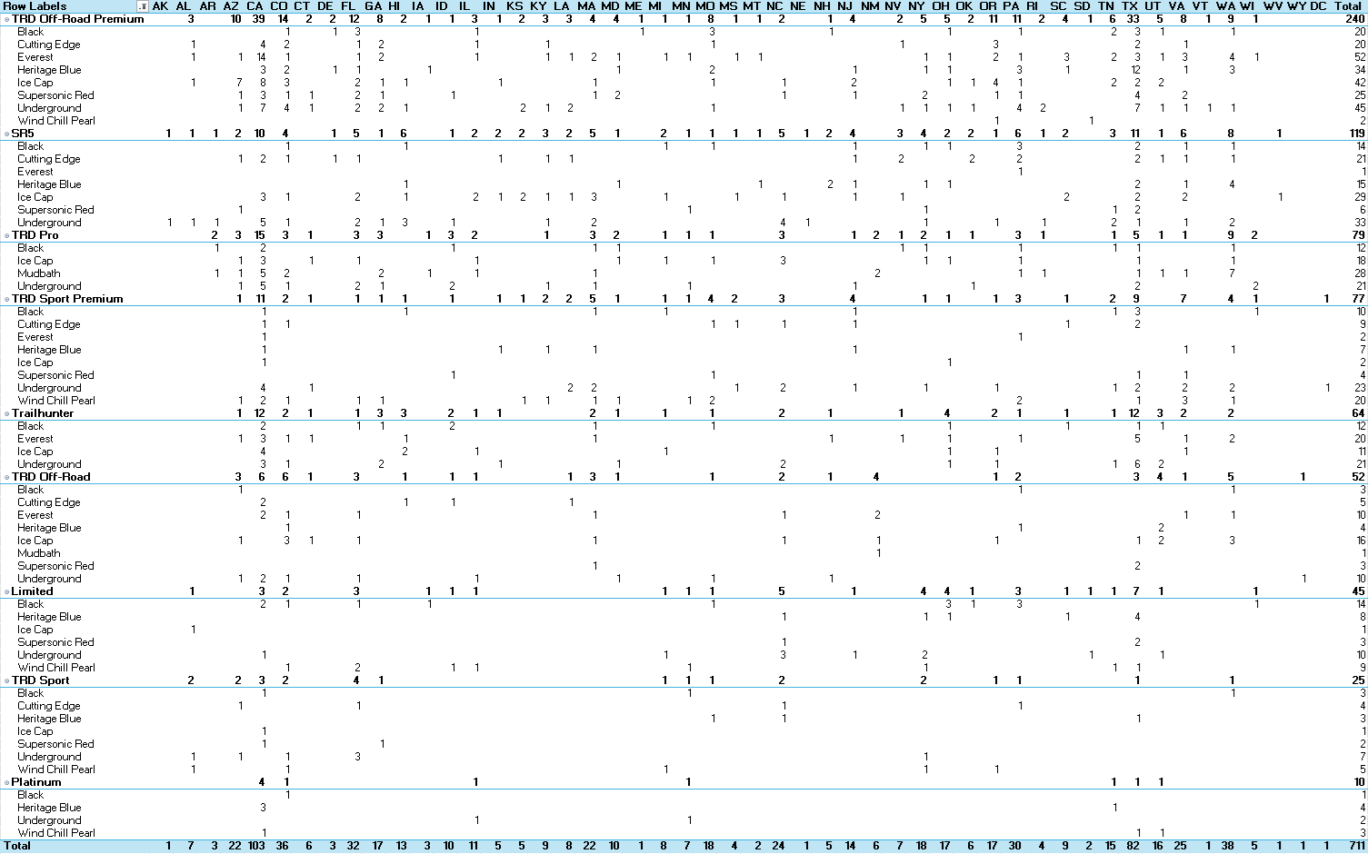 2025 4runner 6th gen 4Runner 6th Gen OWNERS Registry List & Stats [Add Yours]! 📊 1756139875012-uc