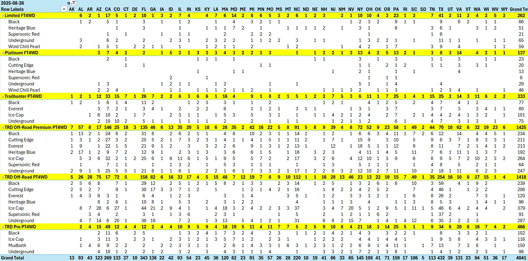 2025 4runner 6th gen Platinum allocations increasing 1756208878789-b0