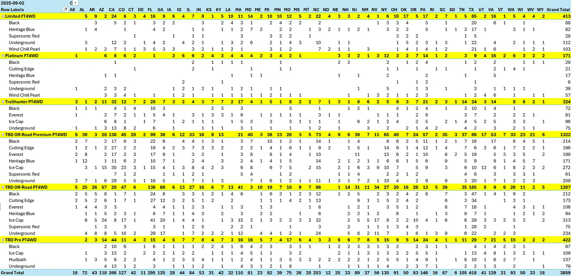 2025 4runner 6th gen Platinum allocations increasing 1757352448948-hs
