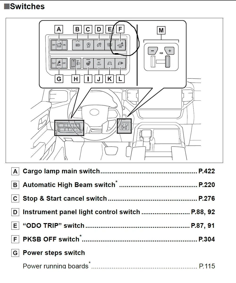 2025 4runner 6th gen Hitch Basket Messing with Backup Sensors? 1757527999871-kq