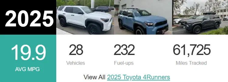 2025 4runner 6th gen MPG Fuel Economy Figures + Fuel Capacity for 2025 4Runner 6th Gen (Gas & Hybrid Engines) 1757536517760-ts