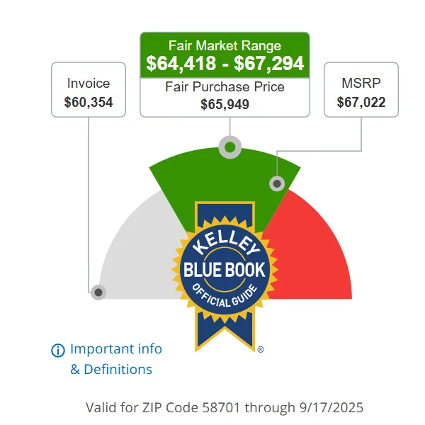2025 4runner 6th gen Invoice Pricing by Trim 1758111386085-q0