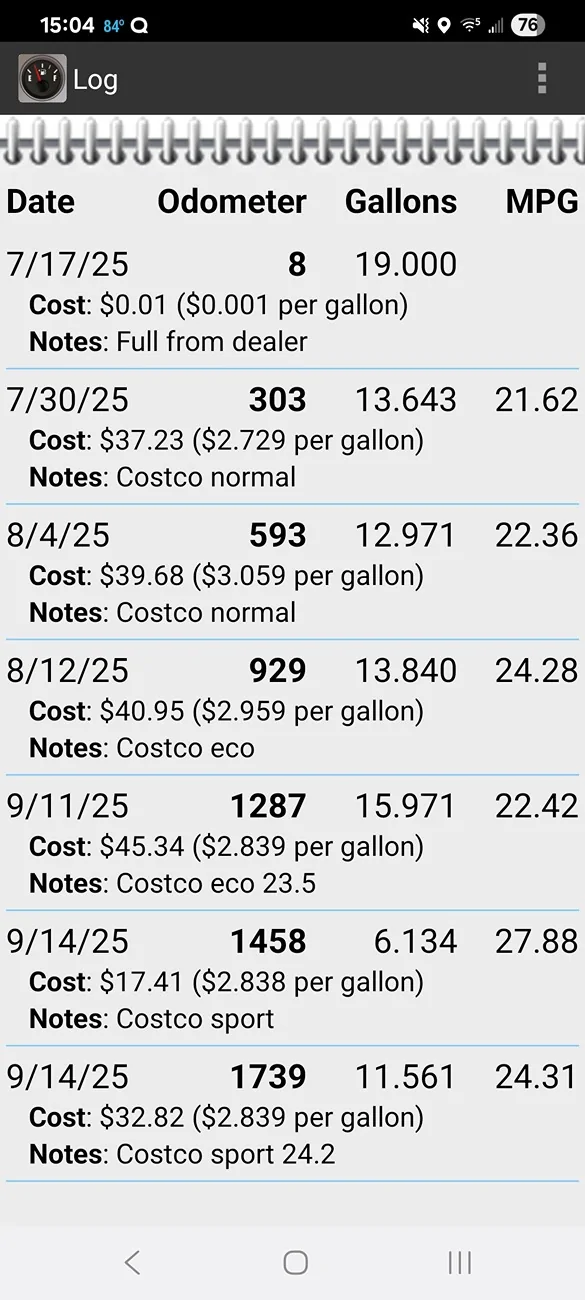 2025 4runner 6th gen Hybrid Real World MPG (iForce Max) - post your model, specs, general driving conditions, results: Screenshot_20250917_150417_FillU