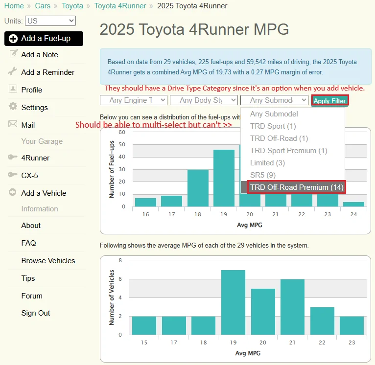 2025 4runner 6th gen Real World MPG by Owners (gas non-hybrid 4Runner) - Post Yours ⛽️ Fuelly Adding 4Runner 3