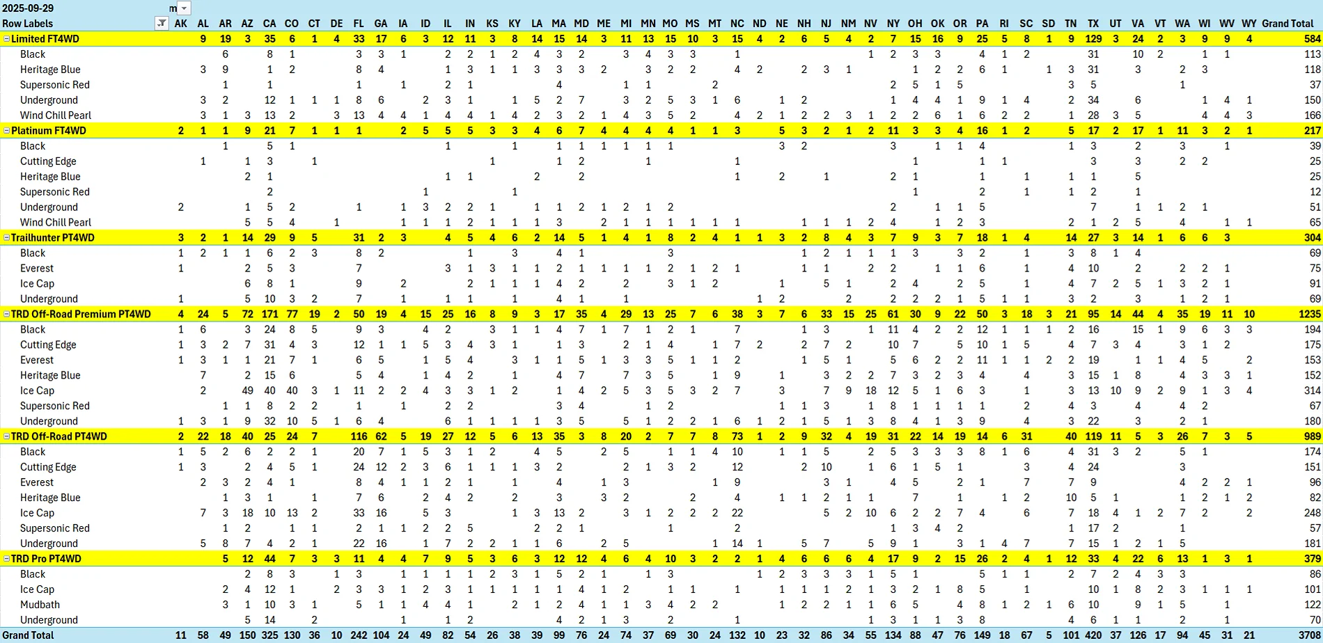 2025 4runner 6th gen Platinum allocations increasing 1759164906213-v4