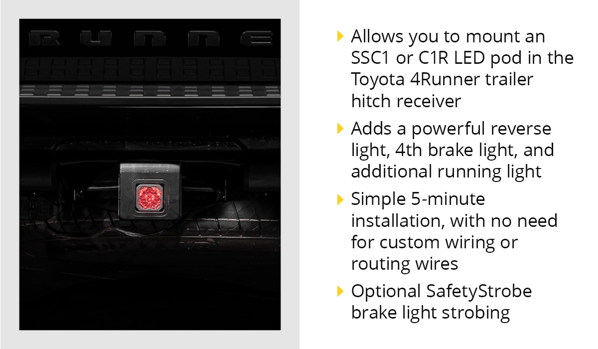 2025 4runner 6th gen NEW 2025+ 4Runner Stage Series Kits | Diode Dynamics (Ditch Light Kit, Reverse Light Kit, and HitchMount LED Pods) VD4rwPR