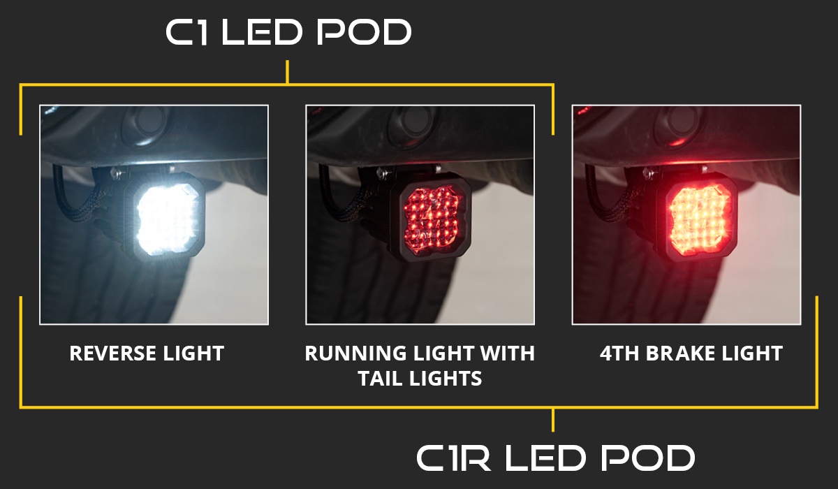 2025 4runner 6th gen Stage Series Reverse Light Kit | Diode Dynamics 6aJ38c5