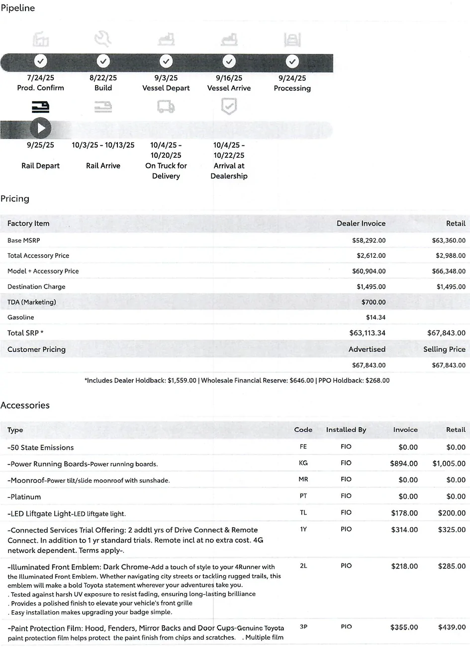 2025 4runner 6th gen My Journey for a new 6th gen Platinum 2025 4Runner Pipeline Status 2025-10-03-01