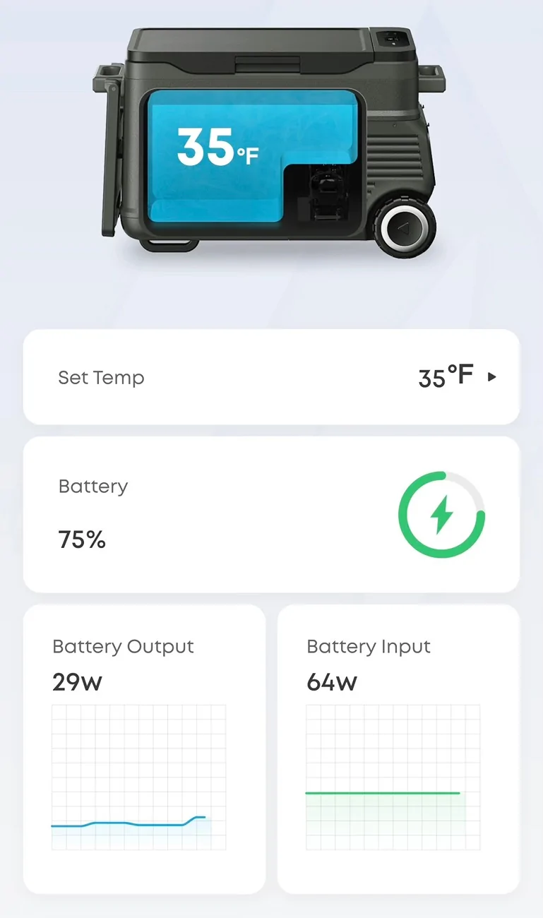 2025 4runner 6th gen Solar panel installed on roof rack to power a cooler IMG_1297