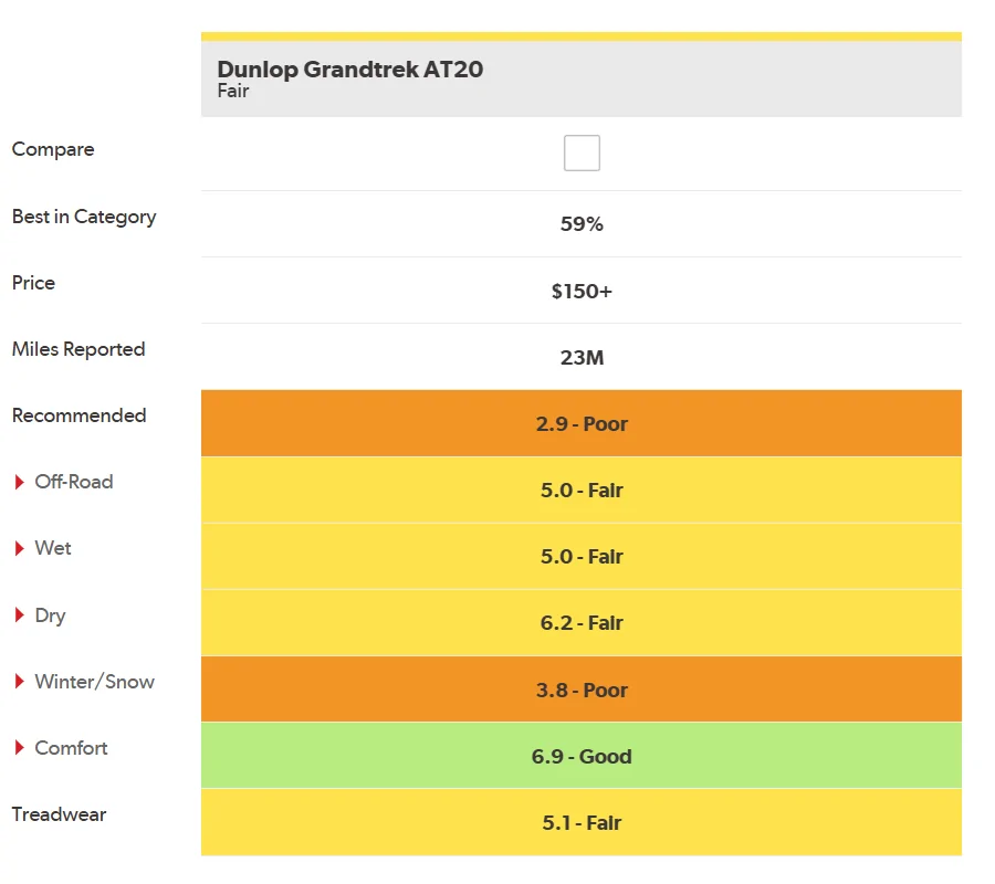 2025 4runner 6th gen Tomorrow (09/27/2025) is the Big Day... 1760009531321-hg