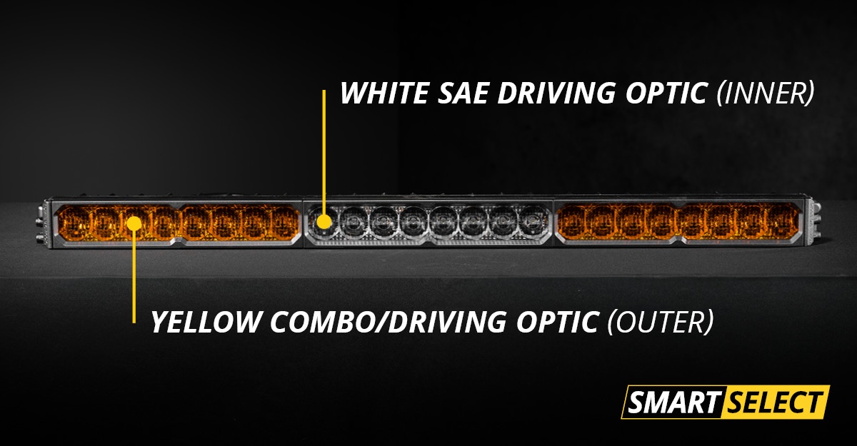 2025 4runner 6th gen NOW AVAILABLE! NEW Stage Series Lightbars | Diode Dynamics dNy2a9B