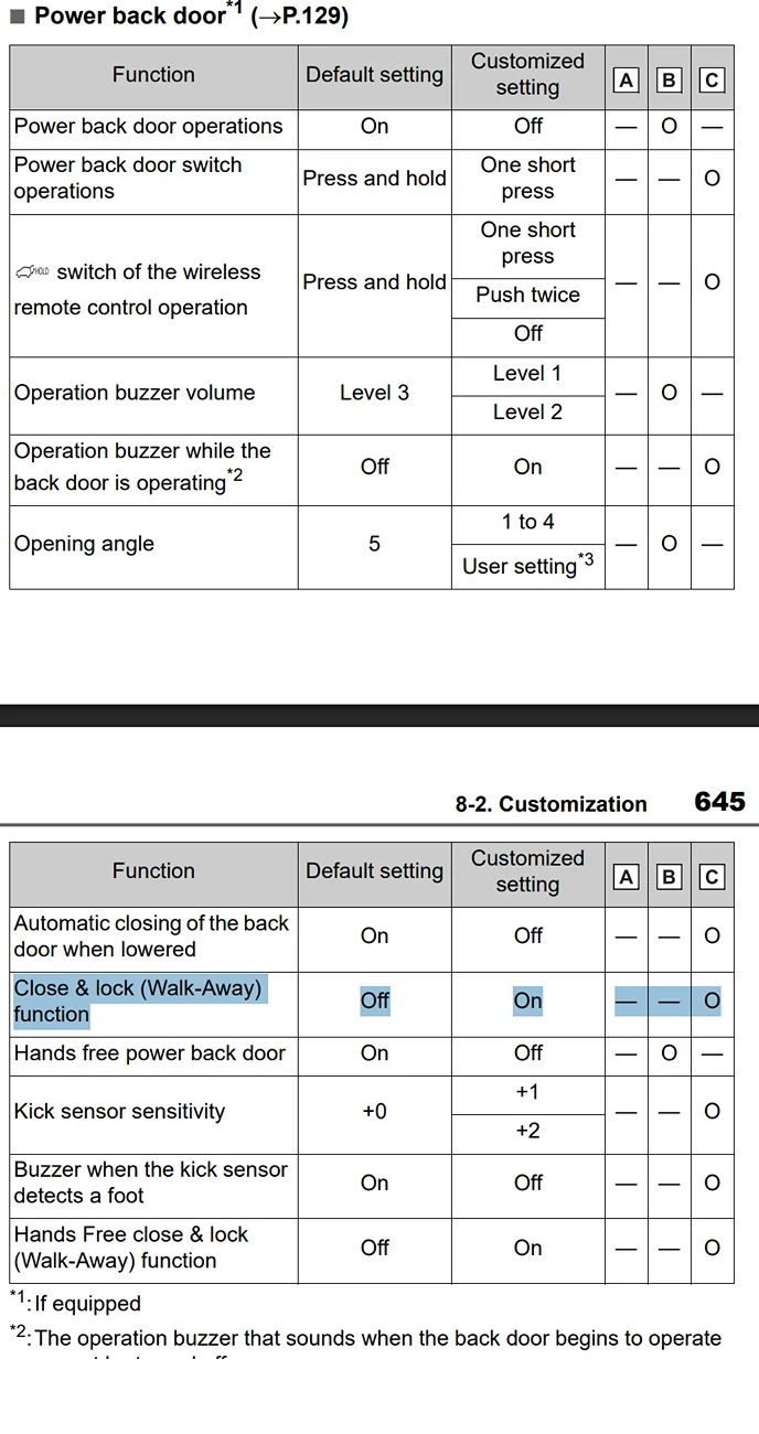 2025 4runner 6th gen Trailhunter-40 hours into ownership-need input! 1760047972628-6