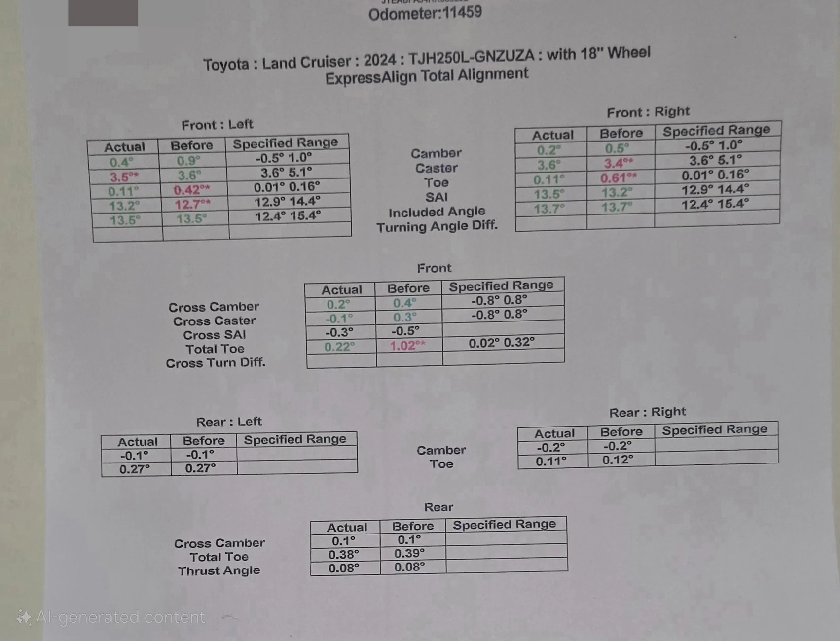 2025 4runner 6th gen Front End Alignment 20250923_192903(1)