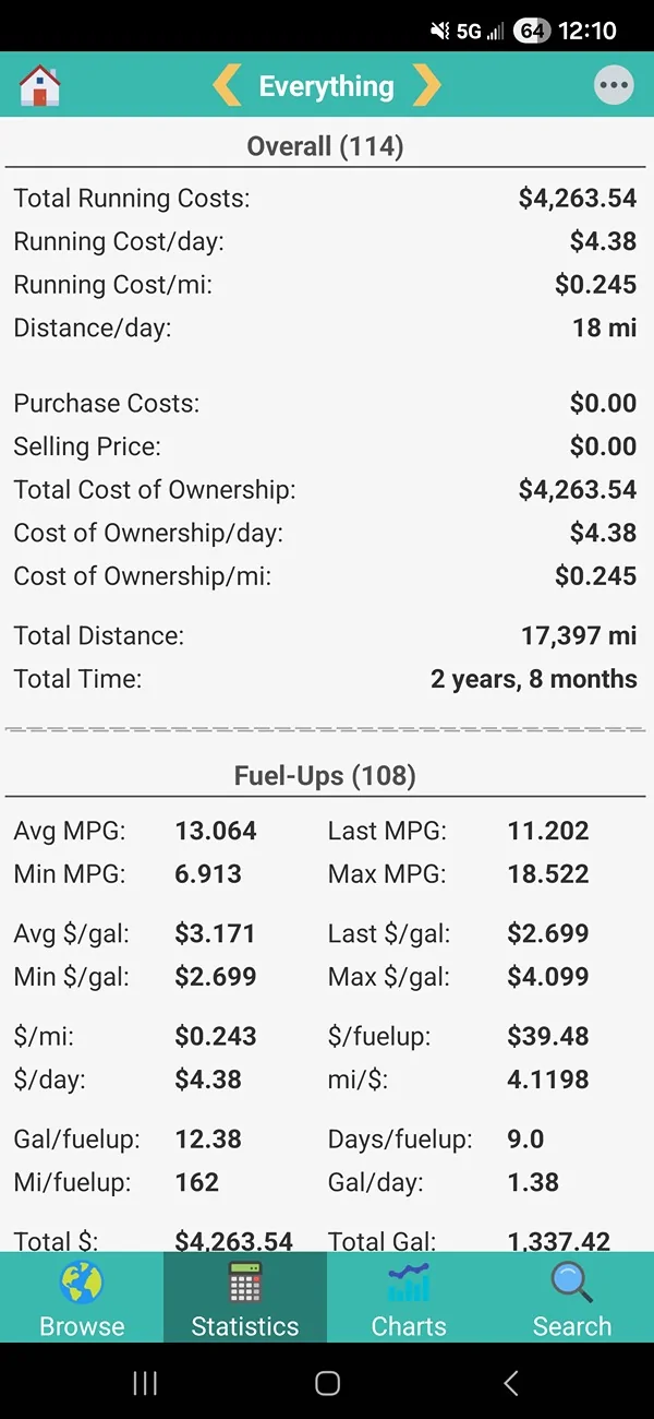 2025 4runner 6th gen Switched from Regular to Premium gas. 4Runner runs better (more power & smoother) Screenshot_20251021_121010