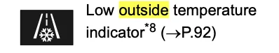 2025 4runner 6th gen Low outside temperature indicator. Why? Screenshot 2025-10-21 at 8.52.53 PM