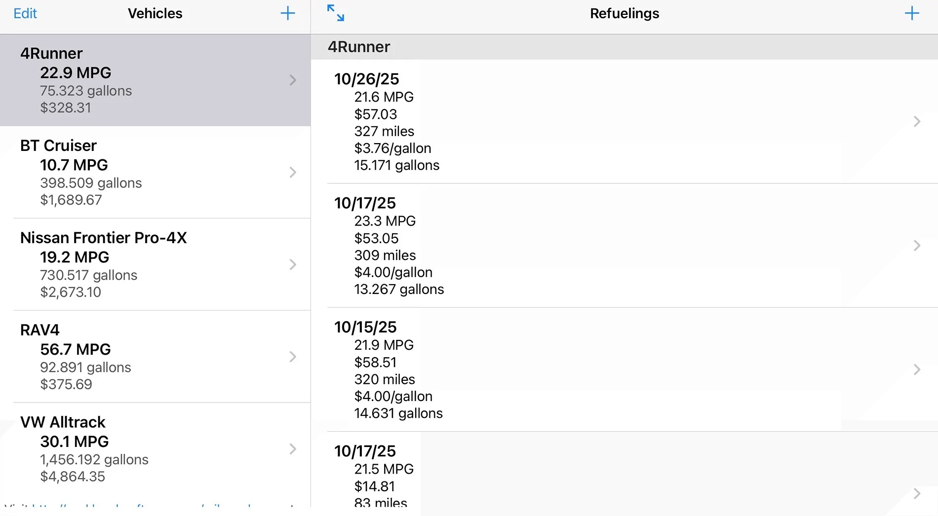 2025 4runner 6th gen Real World MPG by Owners (gas non-hybrid 4Runner) - Post Yours ⛽️ IMG_1478