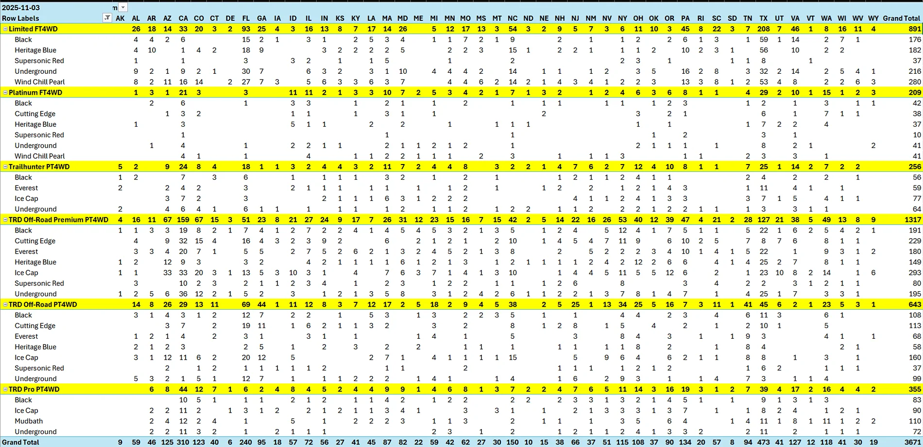 2025 4runner 6th gen Platinum allocations increasing 1762180316315-v7